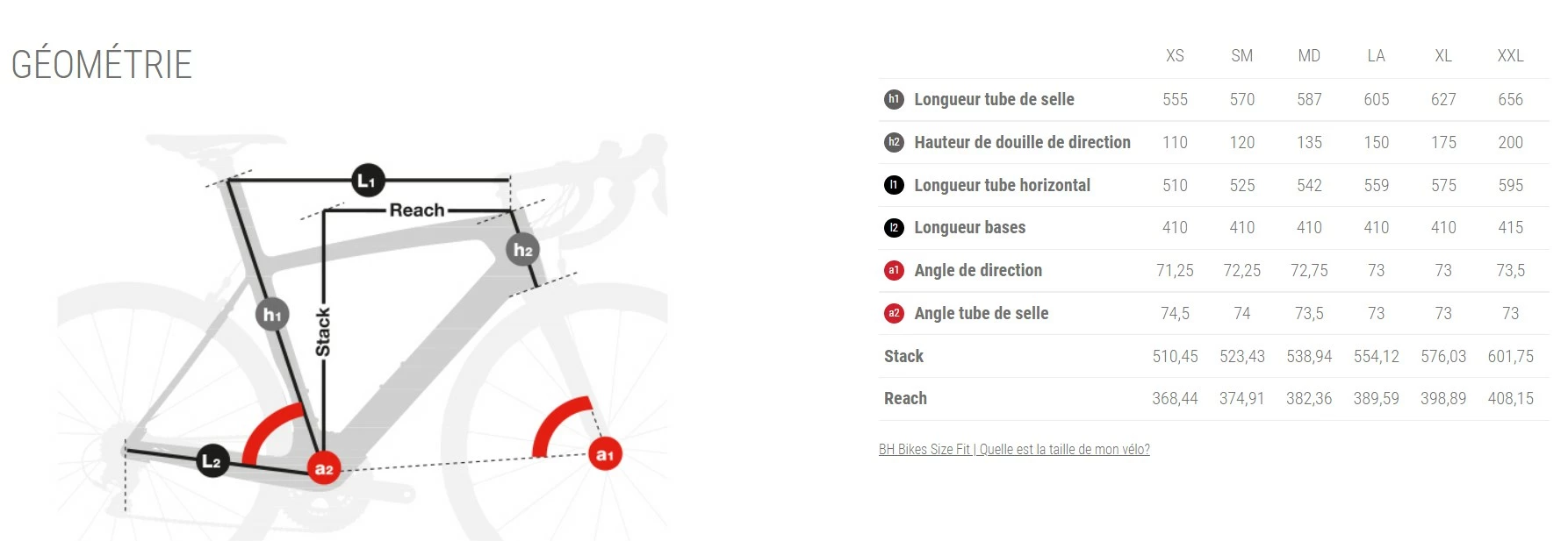 Vélo BH AEROLIGHT Shimano 105 Di2 12V 2022 Noir/gris 4 Vélo BH AEROLIGHT Shimano 105 Di2 12V 2022 Noir/gris – Image 2