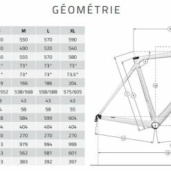 Vélo TIME ALPE D’HUEZ 21 Disc Fourche AKTIV Noir Carbone Vernis -Vélos de Route Soldes TIME 21 geometrie 1