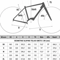 LEADER FOX Vélo électrique Gravel GUERCIOTTI GRETO ION 500Wh 220 Kms 2022 Rouge -Vélos de Route Soldes guerciotti greto ion geometrie
