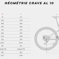 LEADER FOX VTT électrique MEGAMO CRAVE AL05 29″ 630 Wh 100 Kms Pagoda White 2022 -Vélos de Route Soldes megamo crave al 10 geometrie 3
