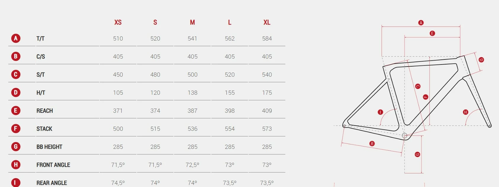 LEADER FOX Vélo MEGAMO PULSE Elite 10 Carbone Rouge Noir 2022 4 LEADER FOX Vélo MEGAMO PULSE Elite 10 Carbone Rouge Noir 2022 – Image 2