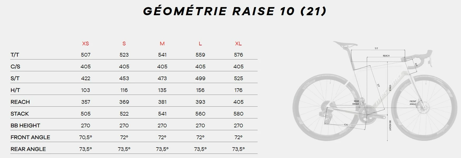 Time Vélo MEGAMO RAISE AXS 07 SRAM Force AXS Powermeter 12V 2023 Black 4 Time Vélo MEGAMO RAISE AXS 07 SRAM Force AXS Powermeter 12V 2023 Black – Image 2