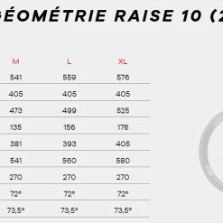 Time Vélo MEGAMO RAISE 05 Carbone Shimano Ultégra 8150 Di2 12V 2023 Black -Vélos de Route Soldes megamo raise geometrie 8